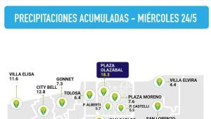 Alerta amarilla por tormentas: el Municipio continúa los operativos de monitoreo y prevención